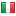 kuwait-art.com server is located in Italy